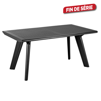 Table Dante ALLIBERT